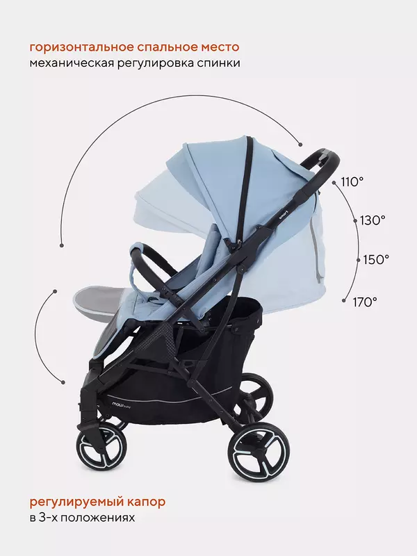 Коляска прогулочная Mowbaby Smart 2023 Blue